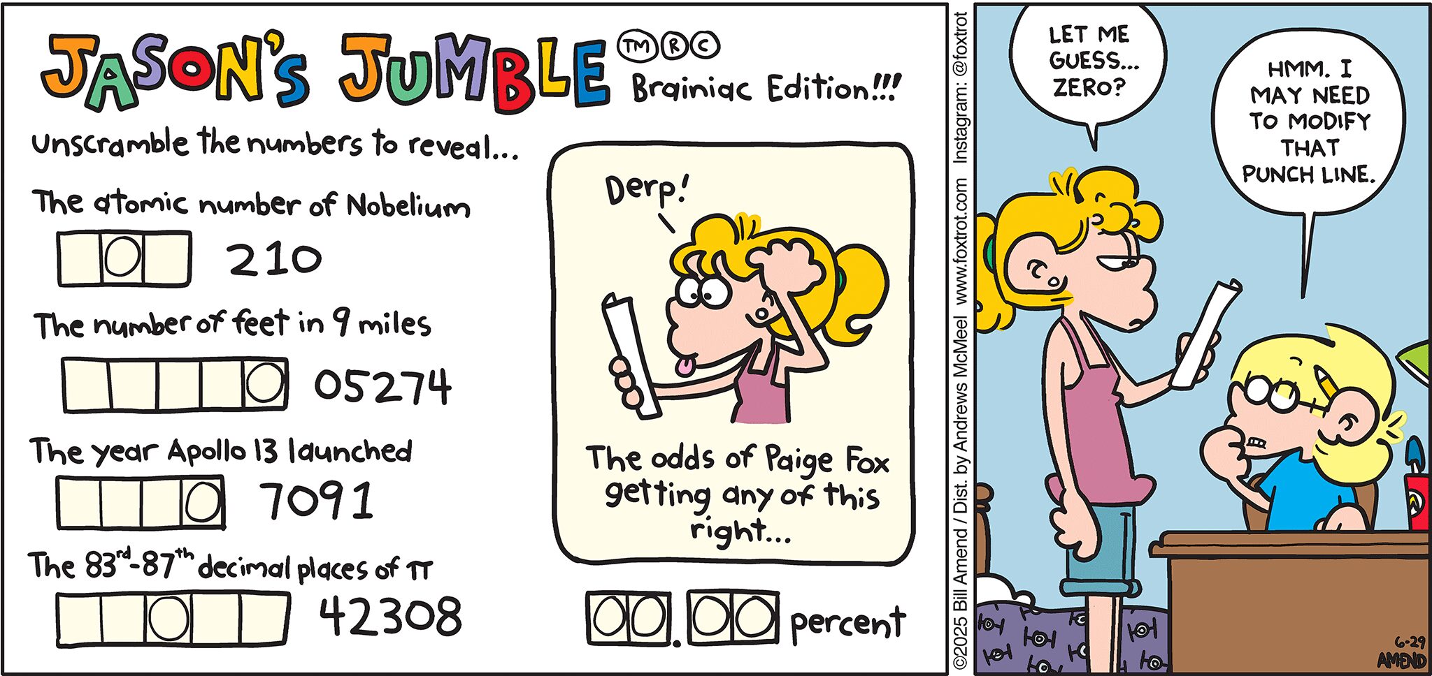 FoxTrot comic strip by Bill Amend - "Beating the Odds" published June 29, 2025 - Transcript: Jason's Jumble - Brainiac Editions!!!! Unscramble the numbers to reveal... JUMBLE PUZZLE: The atomic number of Nobelium _ _ _ 210. JUMBLE PUZZLE: The number of feet in 9 miles _ _ _ _ _ 05274. JUMBLE PUZZLE: The year Apollo 13 launched _ _ _ _ 7091. JUMBLE PUZZLE: The 83rd - 87th decimal places of π _ _ _ _ _ 42308. JUMBLE PUZZLE [image of Paige Fox]: Derp! The odds of Paige Fox getting any of this right... _ _ . _ _ percent. Paige Fox: Let me guess... Zero? Jason Fox: Hmm. I may need to modify that punch line.